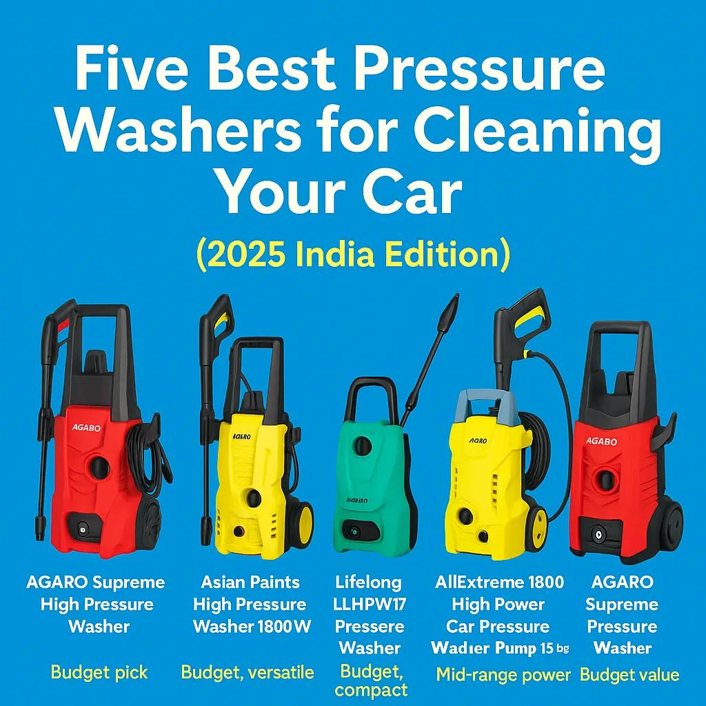Five Best Pressure Washers for Cleaning Your Car (2025 India Edition)